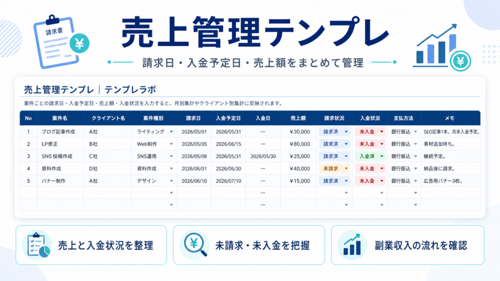 売上管理テンプレの画像